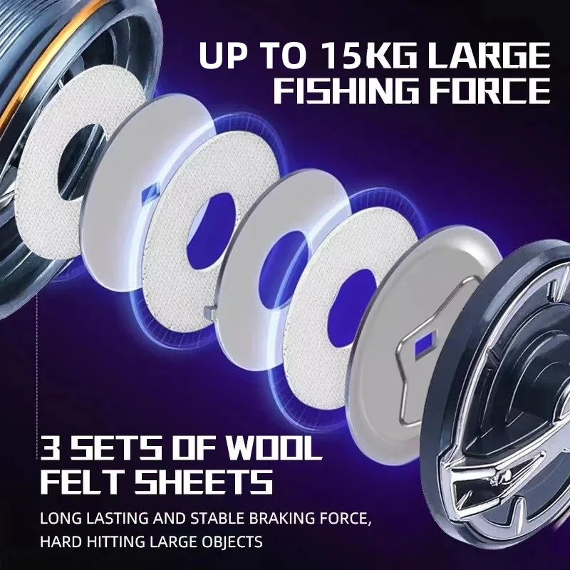 Nouvelle Moulinette de Pêche O - Surf Reel avis et prix