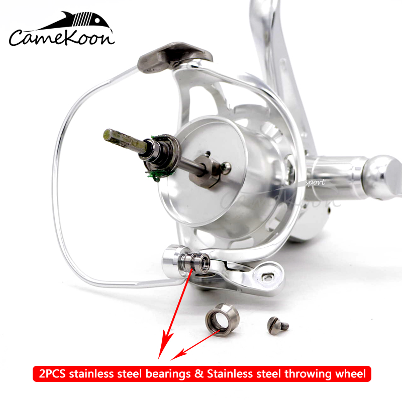 Moulinet de pêche spinning CAM - Surf Reel avis et prix