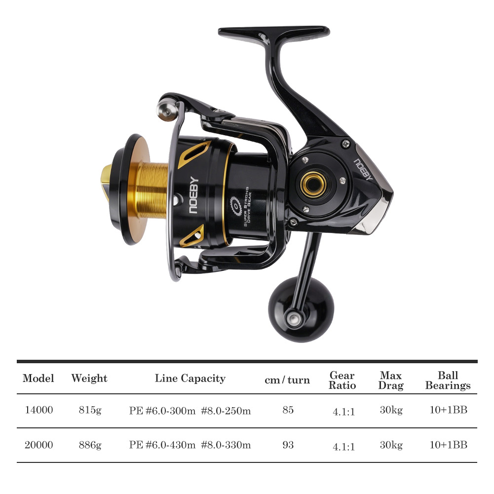 Moulinet de pêche en eau salée - Shimano Reel Stradic avis et prix