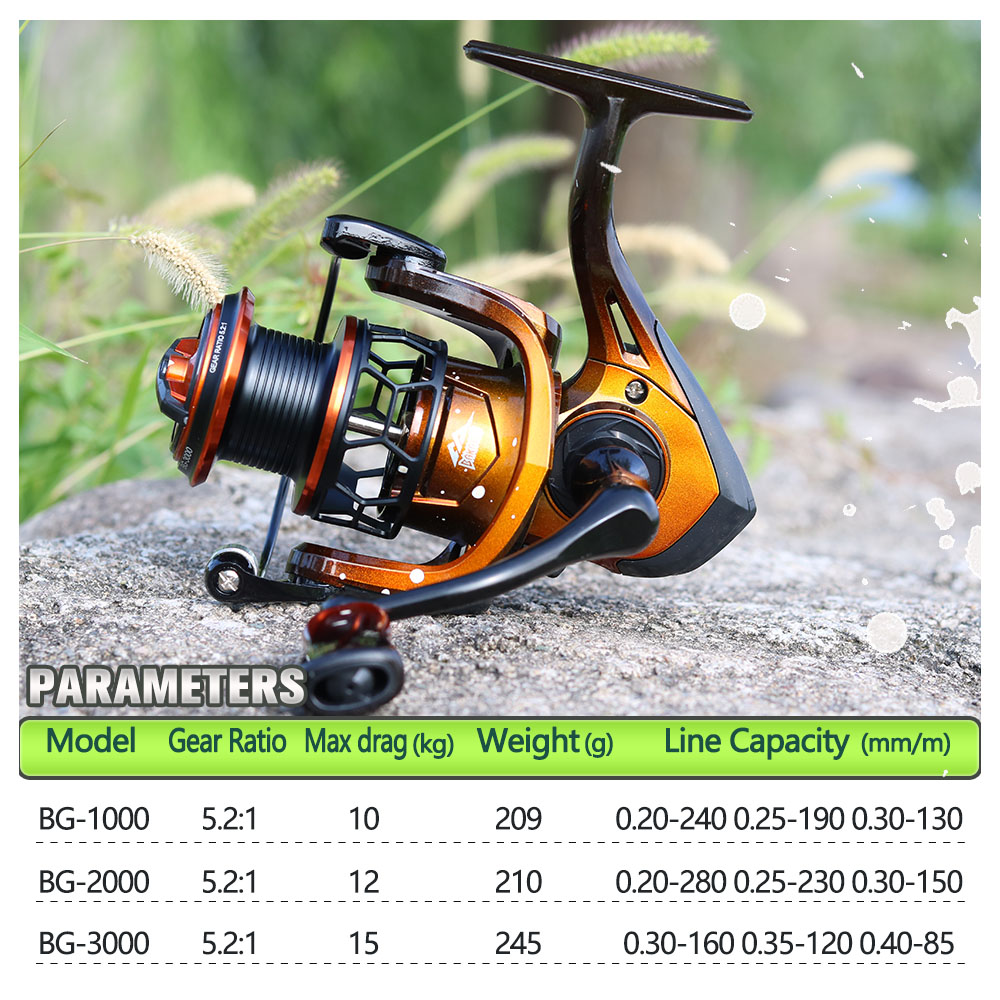 Moulinet de pêche spinning JOS - Reel Spare Spool avis et prix